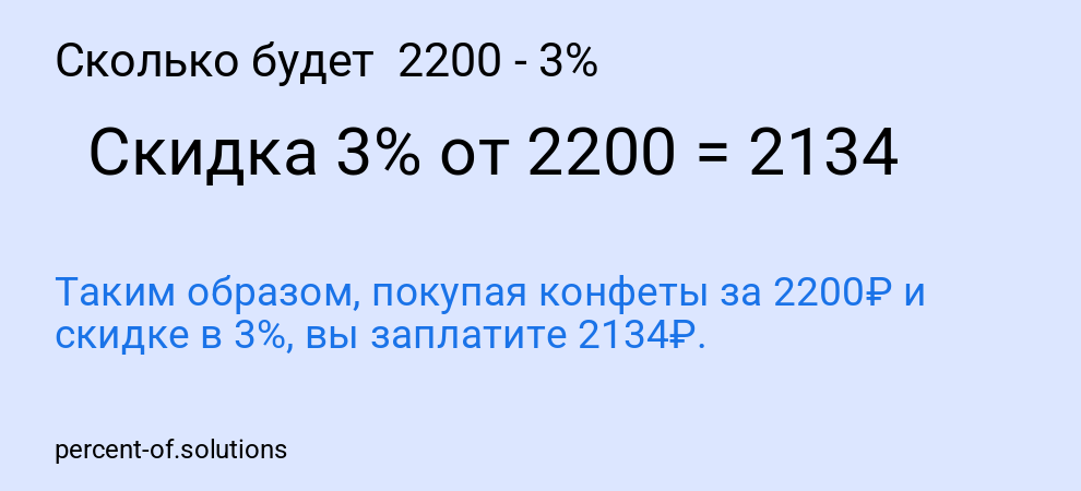 Сколько будет  2200 - 3%