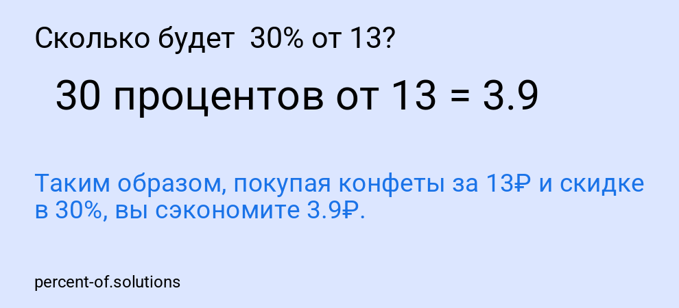 Сколько будет  30% от 13?