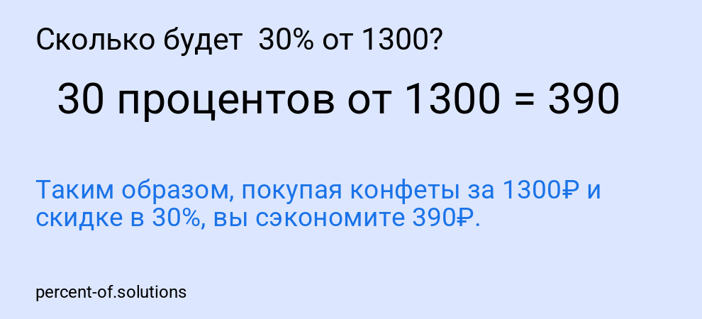 Сколько будет 30% от 1300?