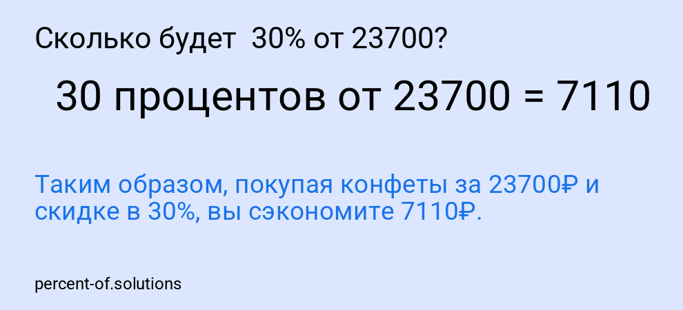 Сколько будет  30% от 23700?
