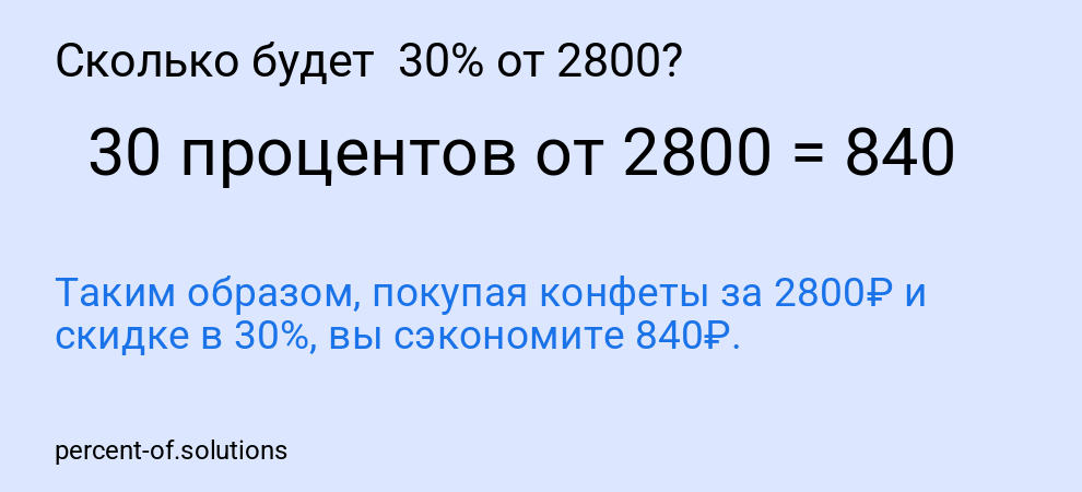 Сколько будет  30% от 2800?