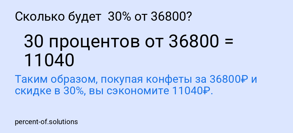 Сколько будет  30% от 36800?