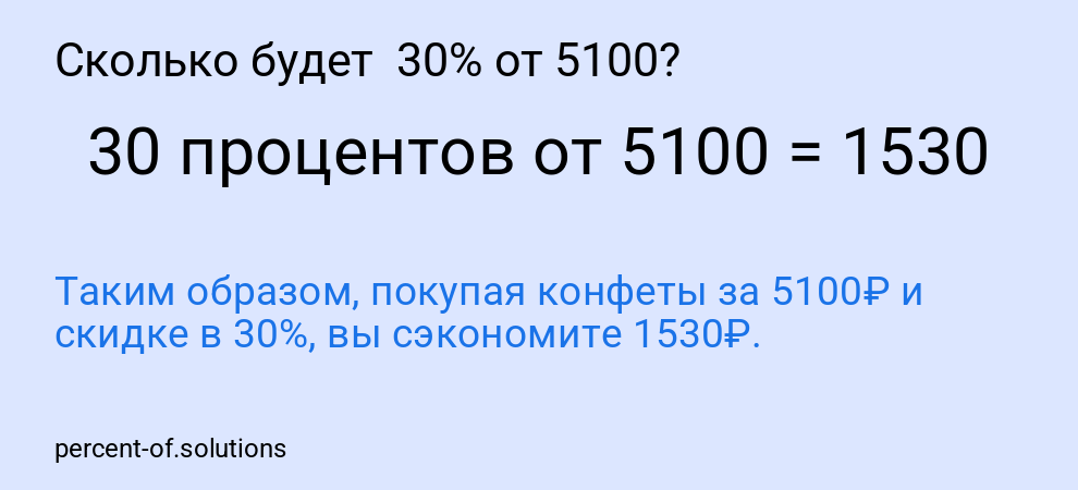 Сколько будет  30% от 5100?