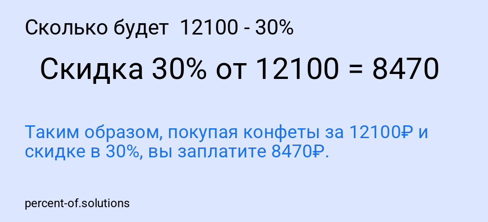 Сколько будет  12100 - 30%