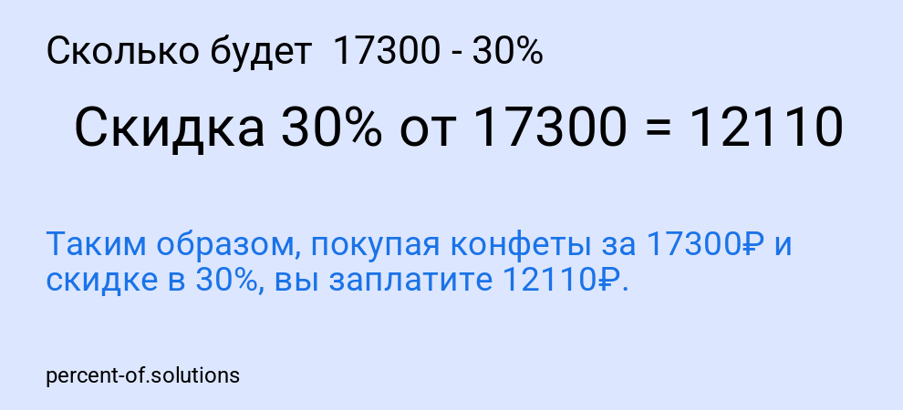 Сколько будет 17300 - 30%