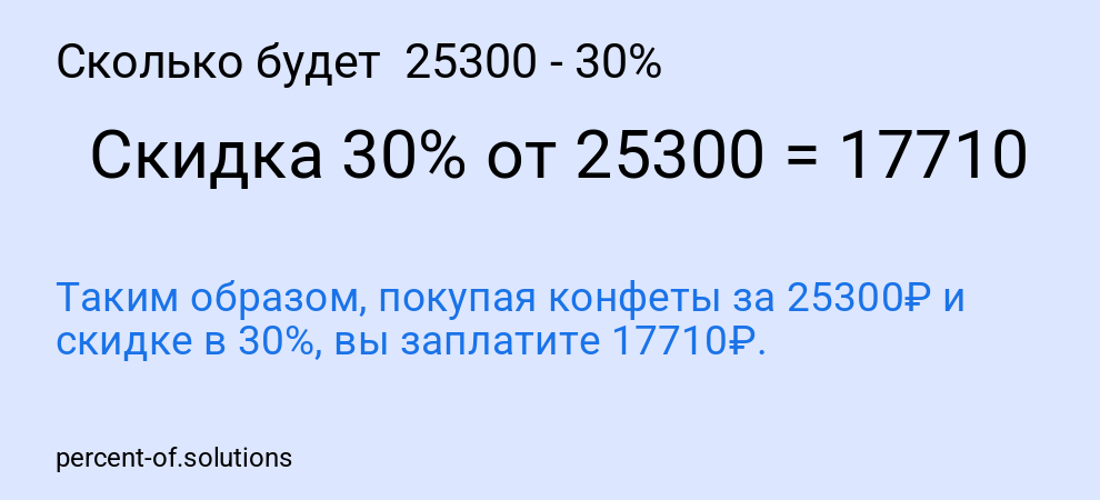Сколько будет  25300 - 30%
