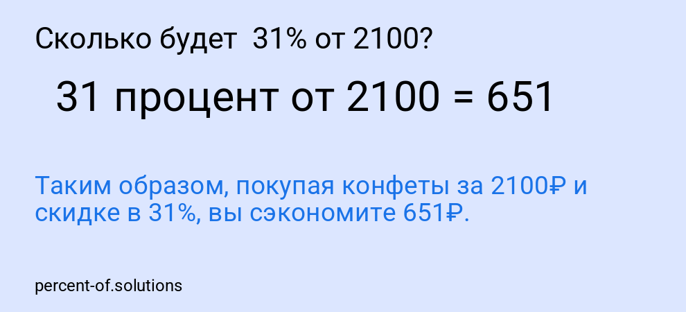 Сколько будет 31% от 2100?
