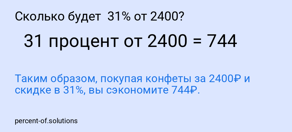 Сколько будет 31% от 2400?