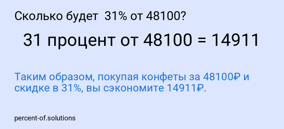 Сколько будет 31% от 48100?