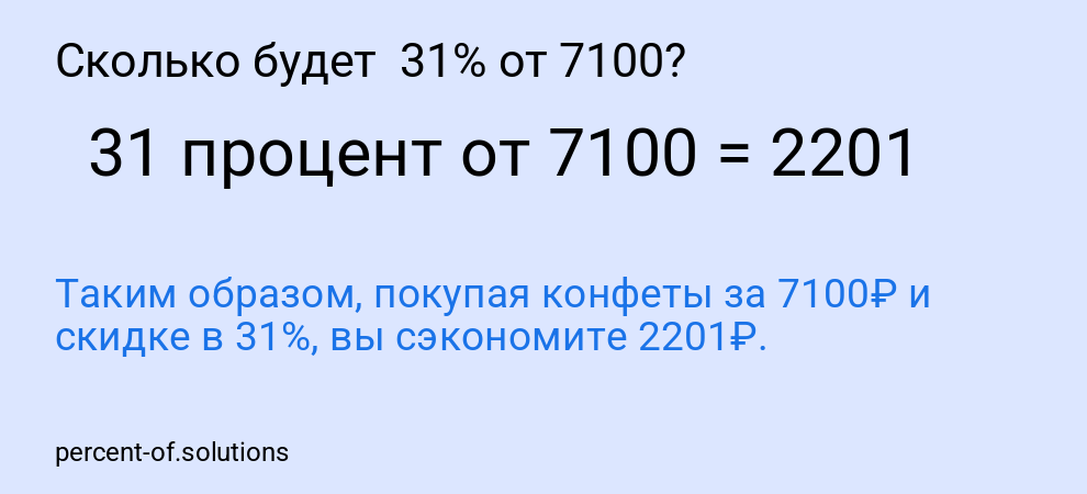 Сколько будет  31% от 7100?
