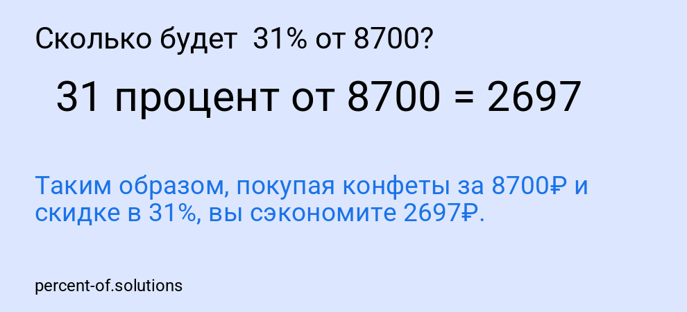 Сколько будет  31% от 8700?