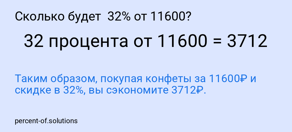 Сколько будет  32% от 11600?