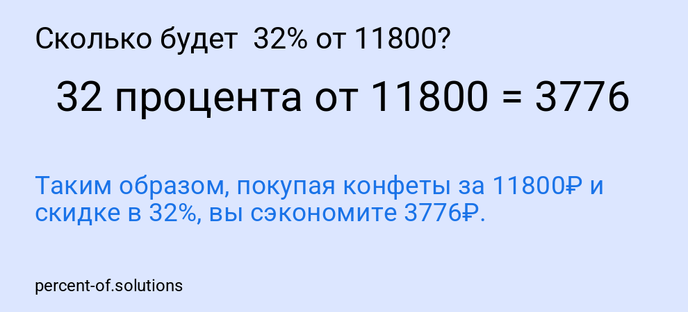 Сколько будет  32% от 11800?