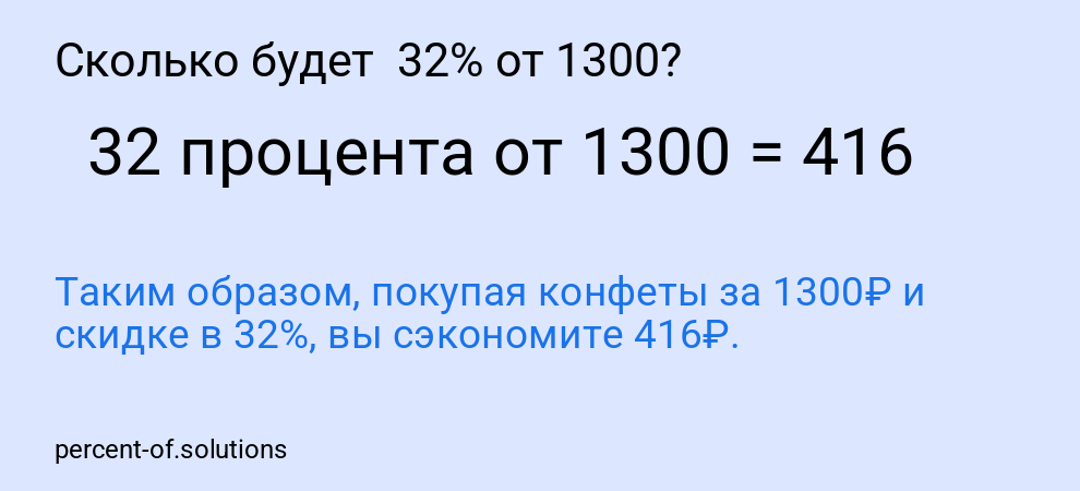 Сколько будет 32% от 1300?