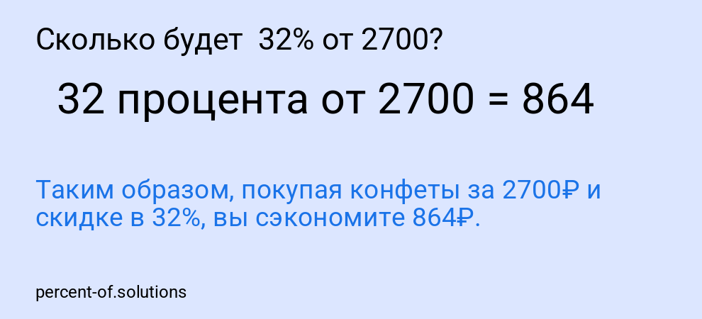 Сколько будет 32% от 2700?