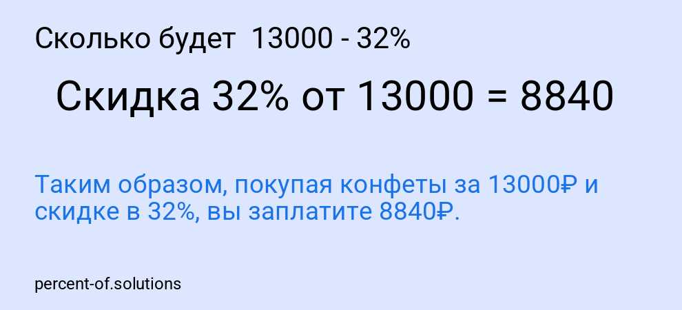Сколько будет  13000 - 32%
