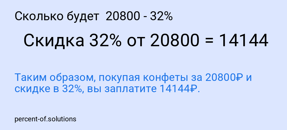 Сколько будет  20800 - 32%