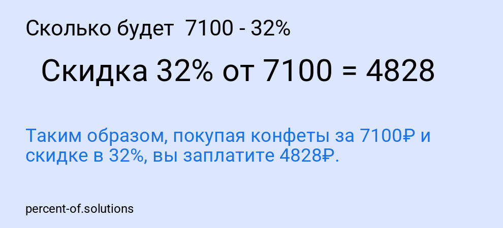 Сколько будет  7100 - 32%