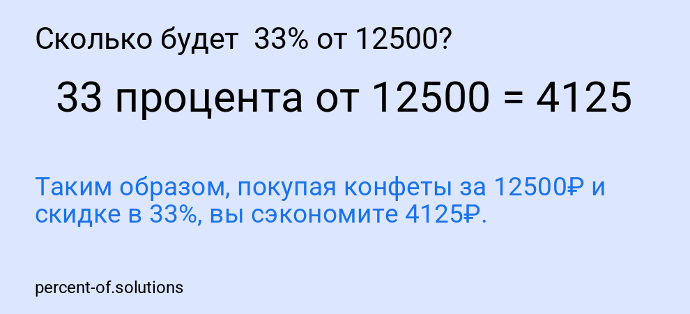 Сколько будет  33% от 12500?