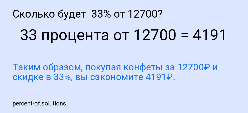 Сколько будет  33% от 12700?