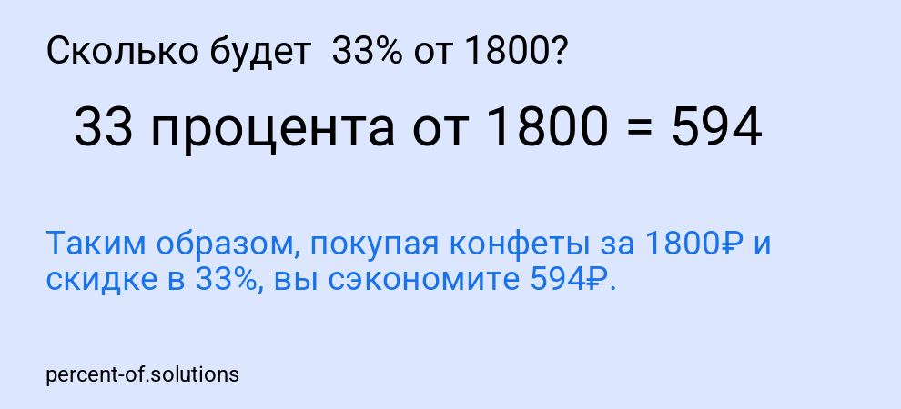 Сколько будет  33% от 1800?