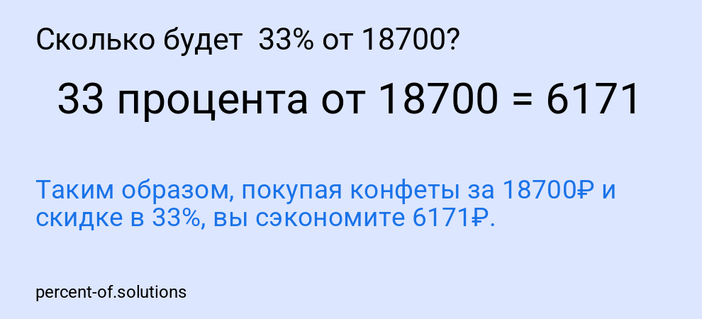 Сколько будет 33% от 18700?