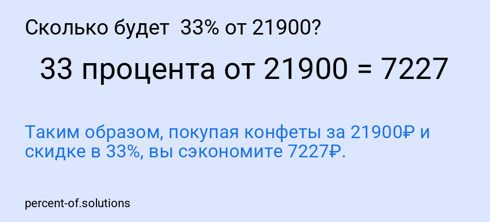 Сколько будет  33% от 21900?