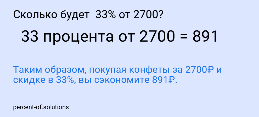 Сколько будет  33% от 2700?