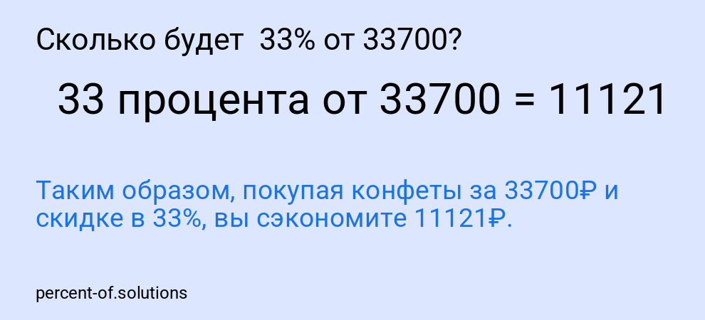 Сколько будет 33% от 33700?