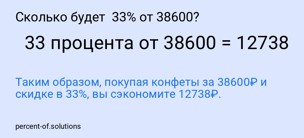 Сколько будет 33% от 38600?