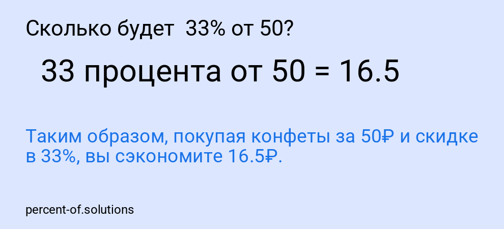 Сколько будет 33% от 50?