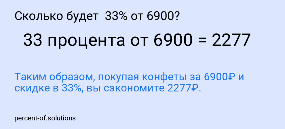 Сколько будет  33% от 6900?