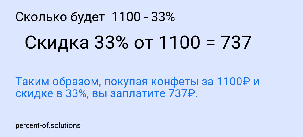 Сколько будет  1100 - 33%