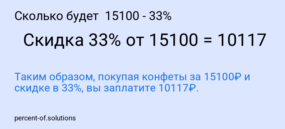 Сколько будет  15100 - 33%
