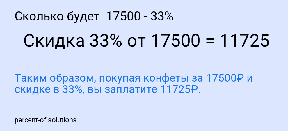 Сколько будет  17500 - 33%