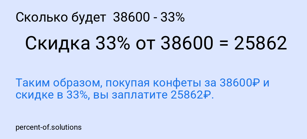 Сколько будет 38600 - 33%