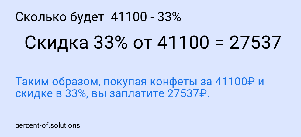 Сколько будет 41100 - 33%