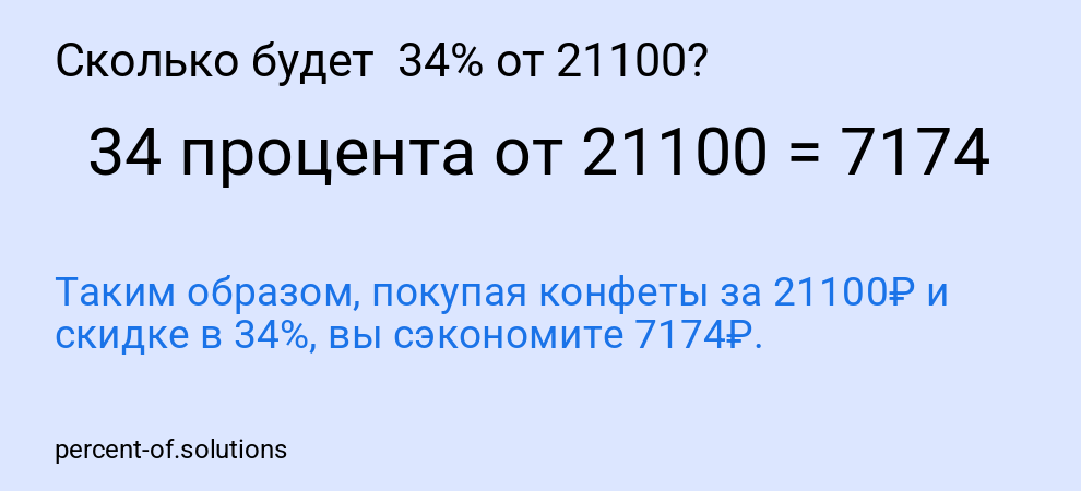 Сколько будет 34% от 21100?