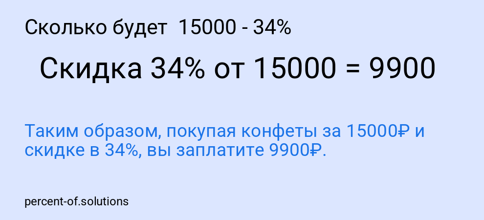 Сколько будет  15000 - 34%
