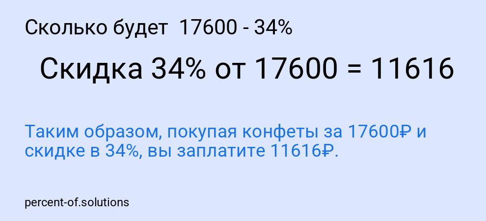 Сколько будет  17600 - 34%