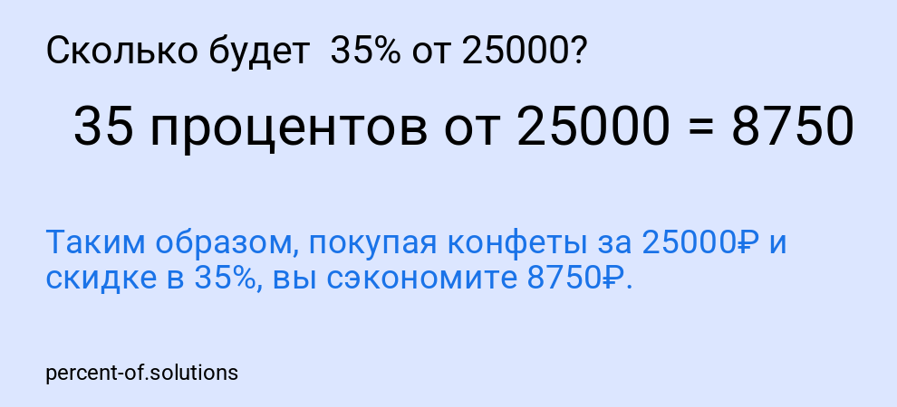 Сколько будет  35% от 25000?