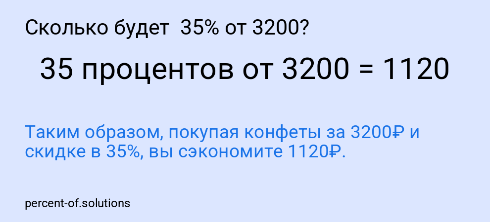 Сколько будет 35% от 3200?