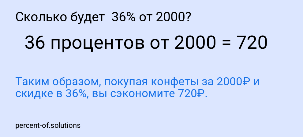 Сколько будет  36% от 2000?