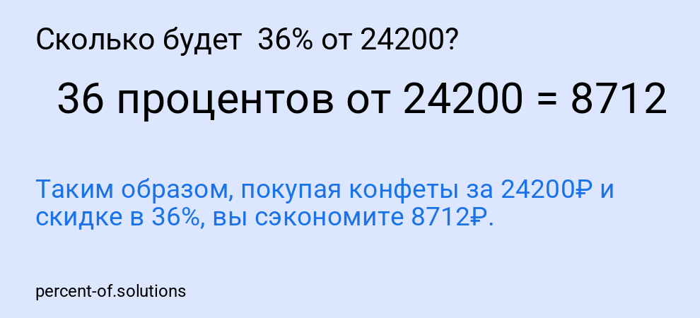 Сколько будет  36% от 24200?