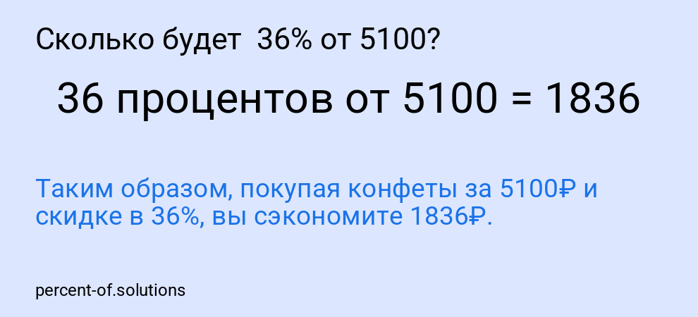 Сколько будет  36% от 5100?