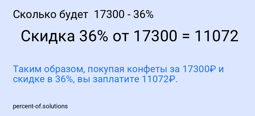 Сколько будет 17300 - 36%