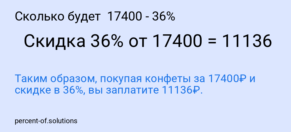 Сколько будет 17400 - 36%