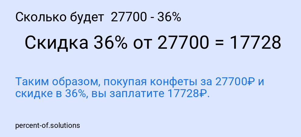 Сколько будет 27700 - 36%