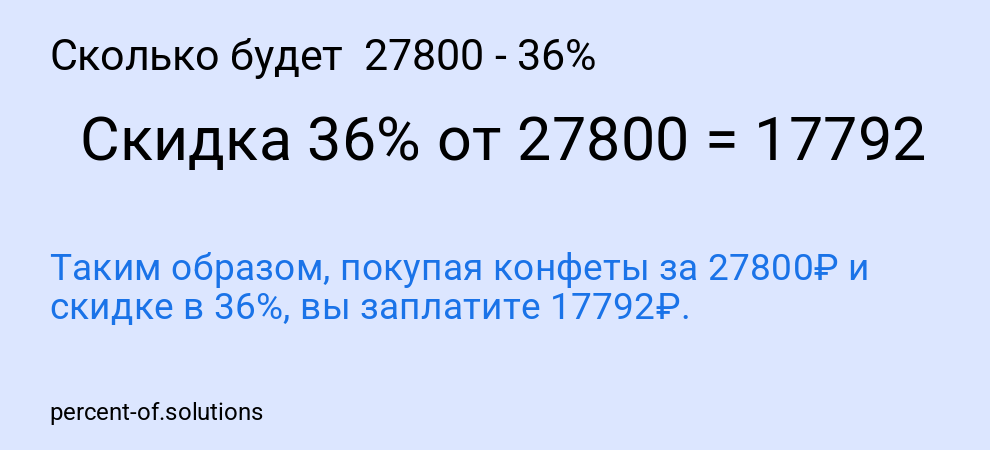 Сколько будет  27800 - 36%