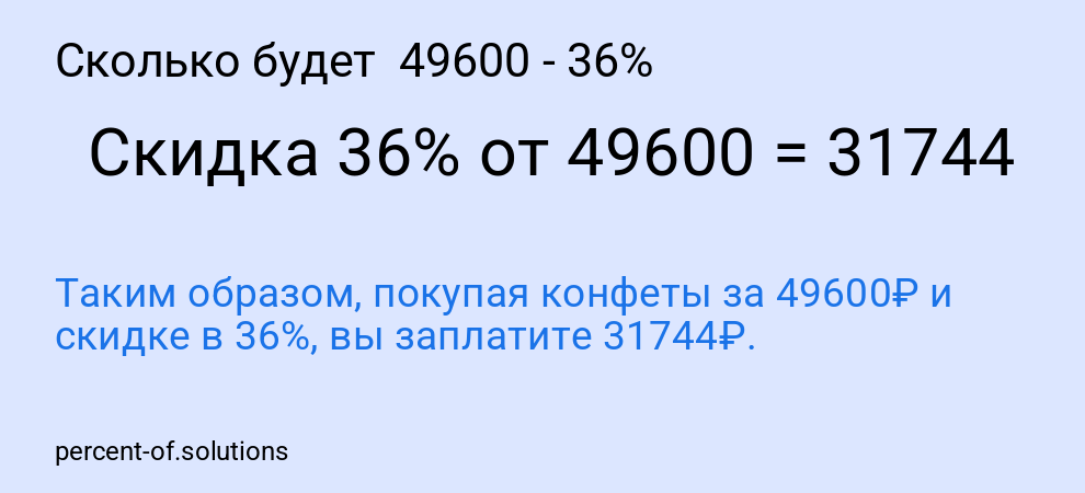 Сколько будет  49600 - 36%